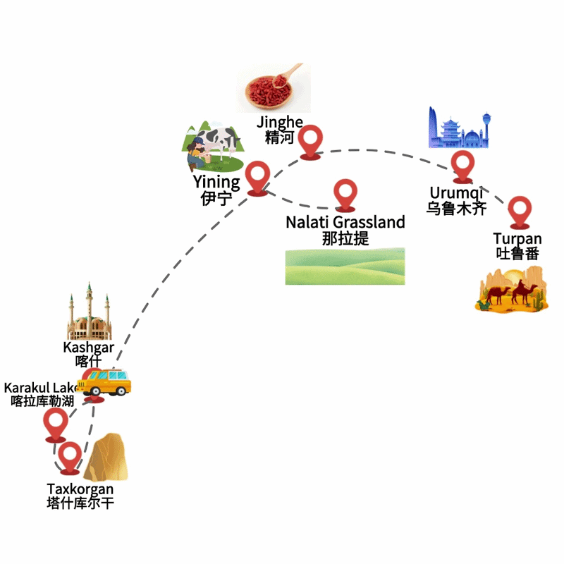 13 Days Exotic Xinjiang Tour